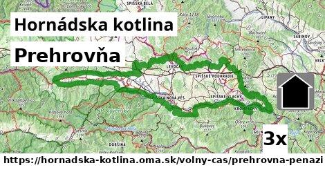 Prehrovňa, Hornádska kotlina