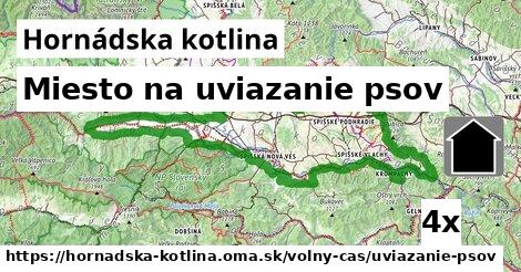 Miesto na uviazanie psov, Hornádska kotlina