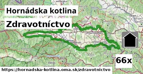 zdravotníctvo v Hornádska kotlina