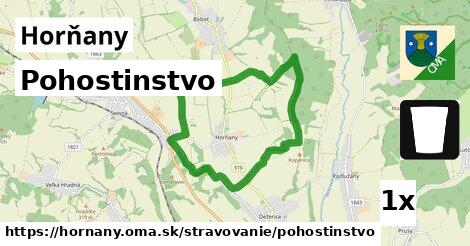 Pohostinstvo, Horňany