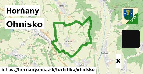 Ohnisko, Horňany