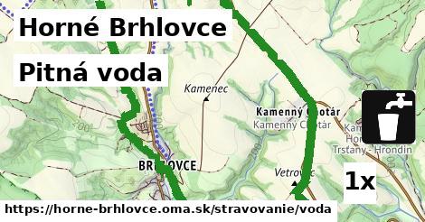 pitná voda v Horné Brhlovce