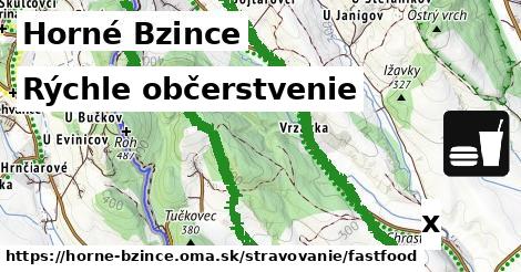 Všetky body v Horné Bzince