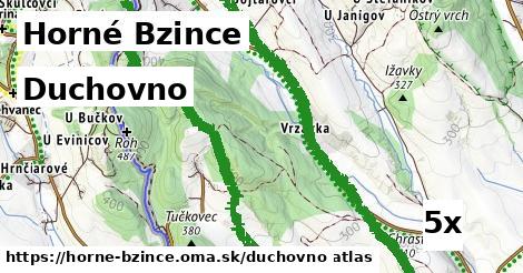 duchovno v Horné Bzince