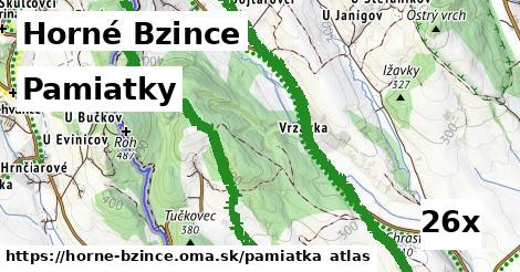 pamiatky v Horné Bzince