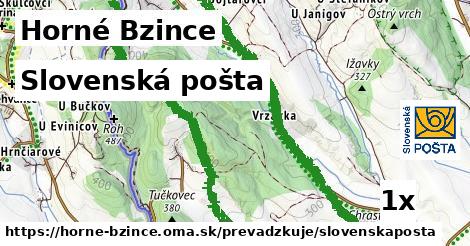 Slovenská pošta, Horné Bzince