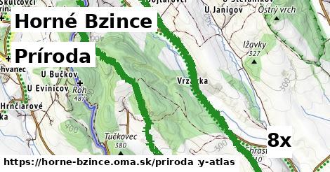 príroda v Horné Bzince