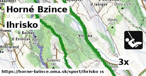 Ihrisko, Horné Bzince