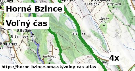 voľný čas v Horné Bzince