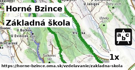 Základná škola, Horné Bzince