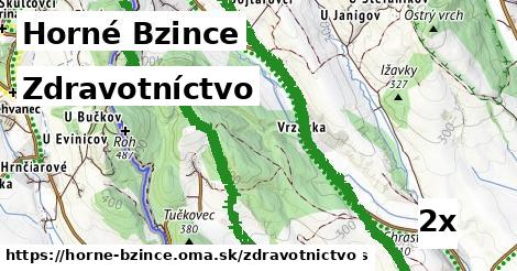 zdravotníctvo v Horné Bzince