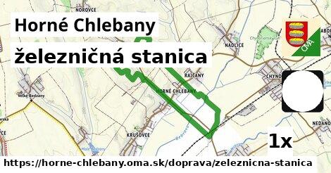 železničná stanica v Horné Chlebany