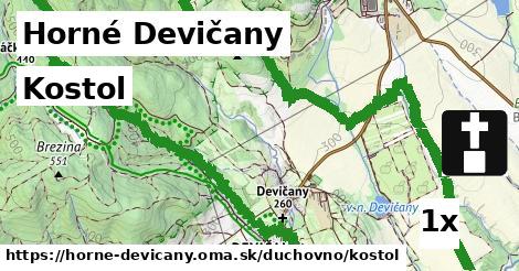 Kostol, Horné Devičany