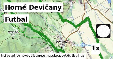 Futbal, Horné Devičany