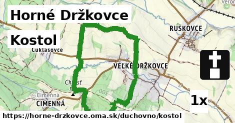 Kostol, Horné Držkovce