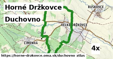 duchovno v Horné Držkovce