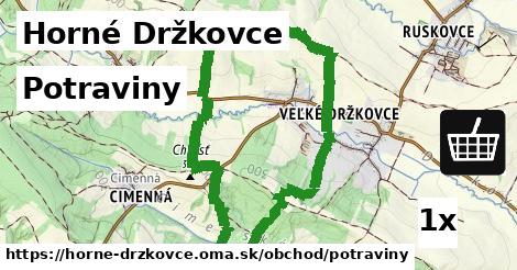 potraviny v Horné Držkovce