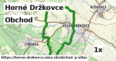 obchod v Horné Držkovce