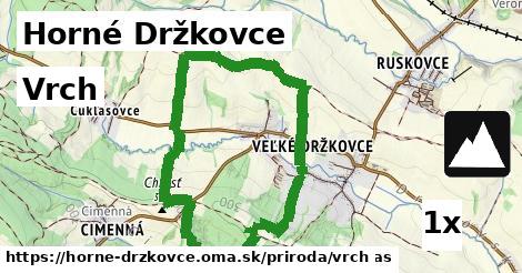 Vrch, Horné Držkovce