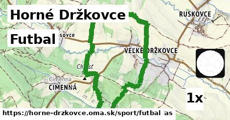 futbal v Horné Držkovce