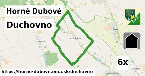 duchovno v Horné Dubové