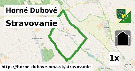 stravovanie v Horné Dubové