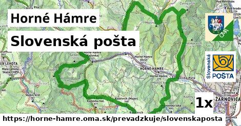 Slovenská pošta, Horné Hámre