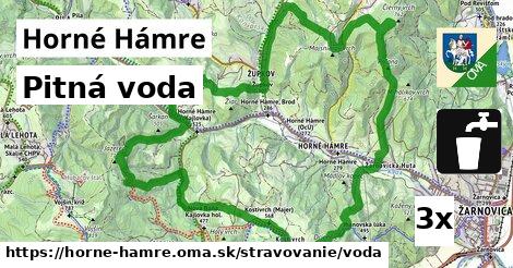 Pitná voda, Horné Hámre