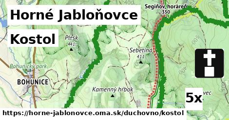 Kostol, Horné Jabloňovce