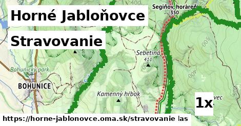 stravovanie v Horné Jabloňovce