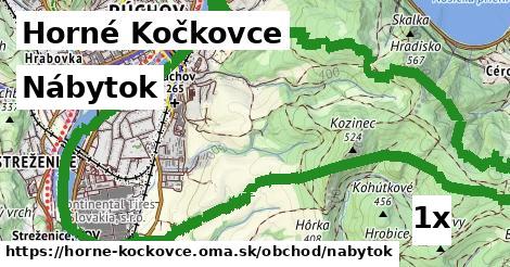 nábytok v Horné Kočkovce
