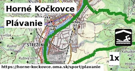 Plávanie, Horné Kočkovce