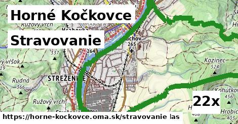 stravovanie v Horné Kočkovce