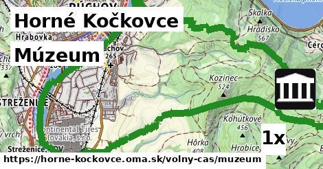 Múzeum, Horné Kočkovce