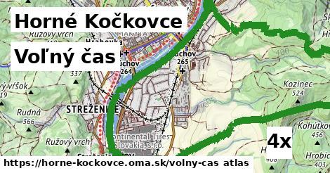 voľný čas v Horné Kočkovce