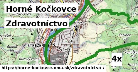 zdravotníctvo v Horné Kočkovce