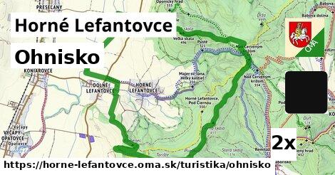 Ohnisko, Horné Lefantovce