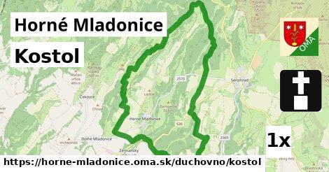 Kostol, Horné Mladonice