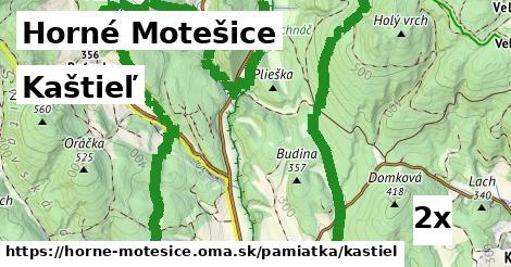 Kaštieľ, Horné Motešice