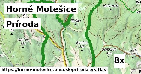 príroda v Horné Motešice