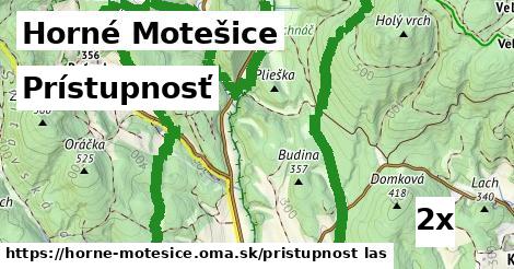 prístupnosť v Horné Motešice