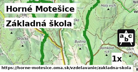 základná škola v Horné Motešice