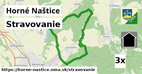 stravovanie v Horné Naštice