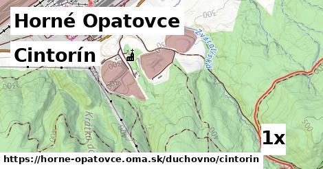 Cintorín, Horné Opatovce