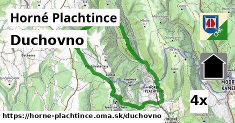 duchovno v Horné Plachtince