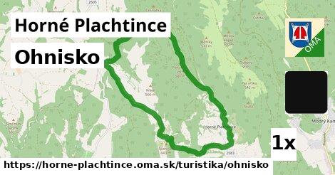 Ohnisko, Horné Plachtince