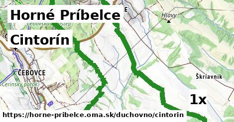 Cintorín, Horné Príbelce