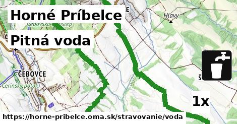 Pitná voda, Horné Príbelce