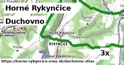 duchovno v Horné Rykynčice