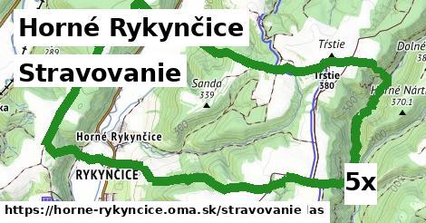 stravovanie v Horné Rykynčice